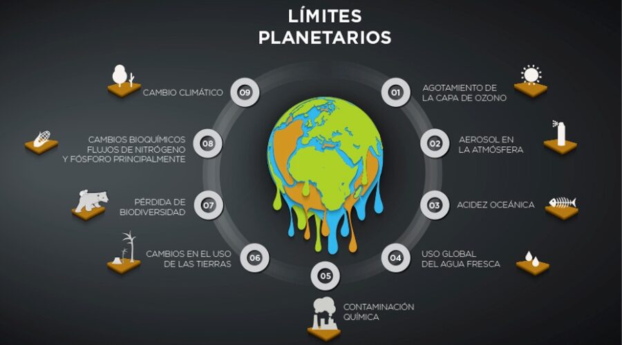 limentes-planeratrios-72