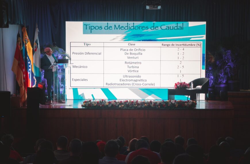 Técnica de radiotrazadores y función de “Cross Correlation” alternativa para la industria petrolera